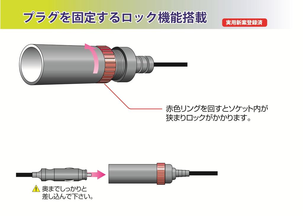 Street Mr.PLUS GS-40 Power Outlet Socket with Plug Lock Function, Compatible with DC12V and 24V Cars
