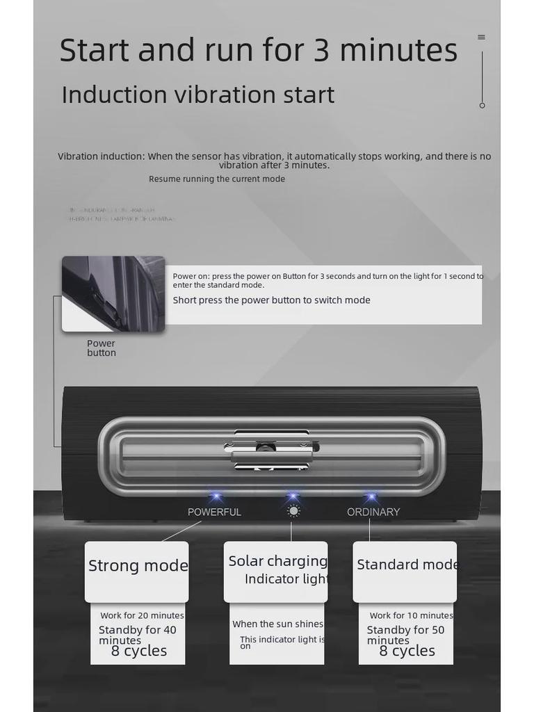 Solarny oczyszczacz powietrza do samochodu z automatycznym generatorem ozonu, dezodoryzatorem, sterylizatorem i ładowaniem solarnym