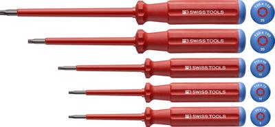 El aletleri – Tornavida