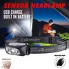 Mini USB Wiederaufladbare Stirnlampe – Smart Bewegungssensor, Freihändige LED Taschenlampe für Camping, Wandern, Angeln, Notfälle & Reparaturen