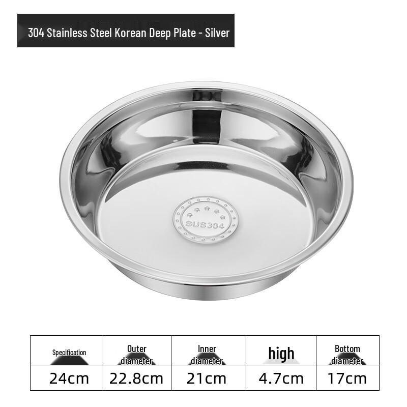 Qianxing 304 Stainless Steel Deep Dinner Plates, 21cm, 5-piece Set