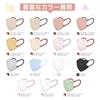 Fabric Mask for 3D Made in Japan Pink x 30 masks for [GINZA STYLE] Non-woven Children, Design, Two-tone, (Sakura Gray, children)