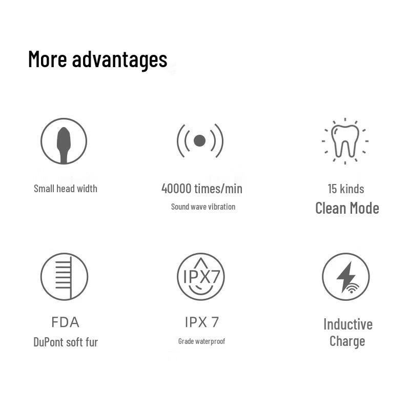 Venchin Sonic Electric Toothbrush