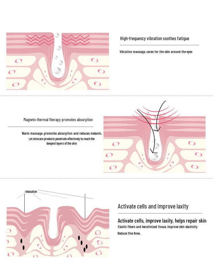 Cross-Border Electric Eye Massager: Color Light, Vibration, Heating, Eye Cream Enhancer - Reduces Fine Lines