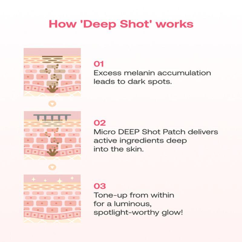 [FILFLO] Dark Spot Brightening Patch (6ea)