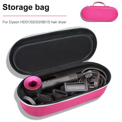 Electronice pentru frumusețe și sănătate – Uscătoare de păr