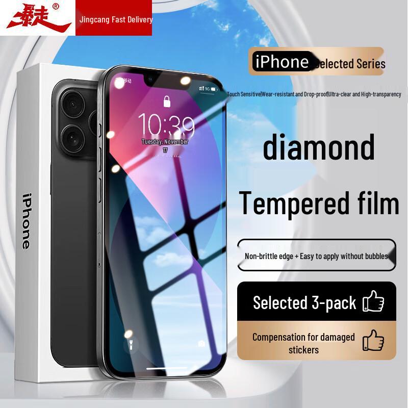

iPhone Tempered Glass Screen Protector