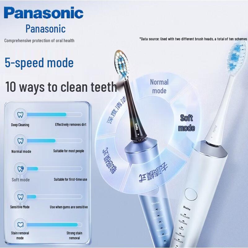 

Panasonic EW-DC70 Sonic Electric Toothbrush CN plug (adapter included)