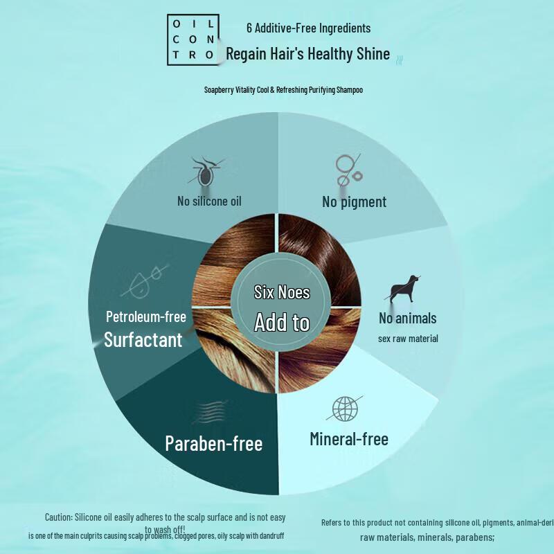 Ziyuan Men's Sapindus Vitality Cool & Clear Shampoo 535ml