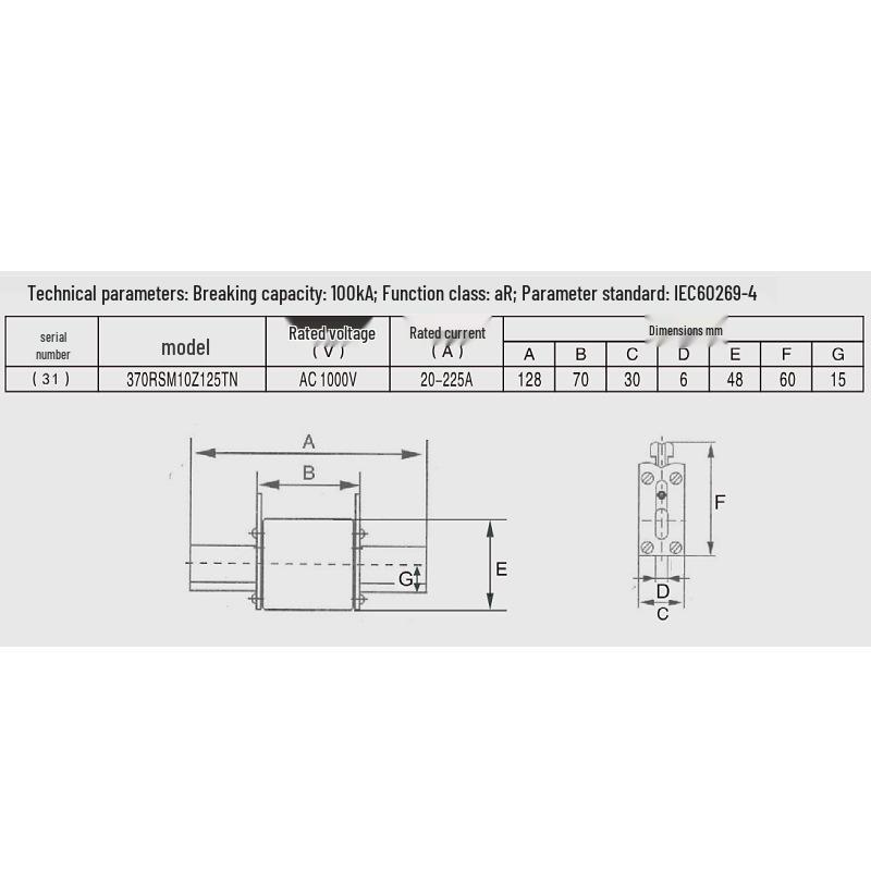 370RSM10Z125TN 20A-225A Fast-Acting Fuse: 25A, 50A, 63A, 100A, 160A, 200A - Huerong