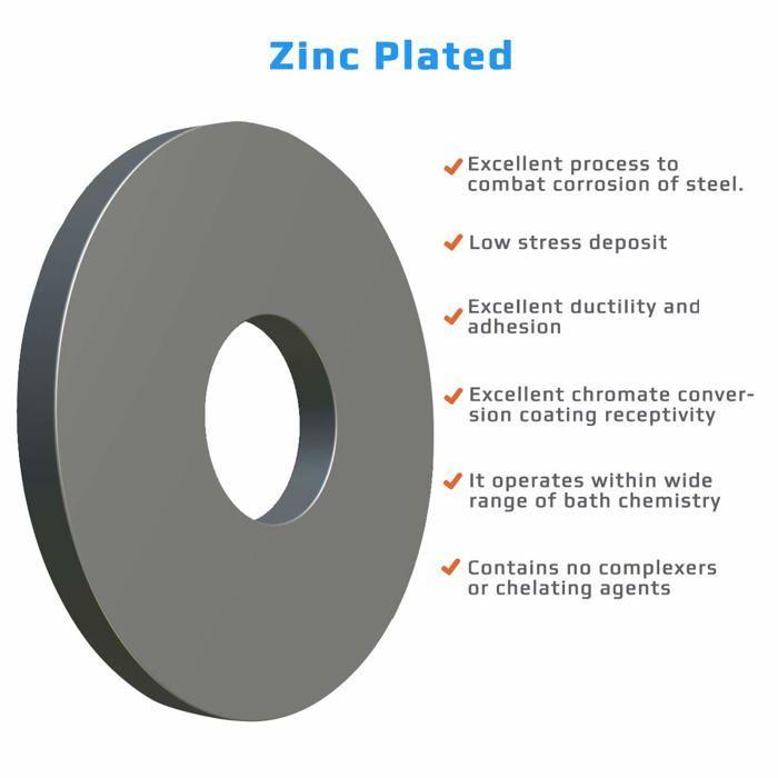 Rondelle plate - Keple - P-ISO7093-M10-ZN-P10 - Acier allié zingué - Résistante à la corrosion - Lot de 10