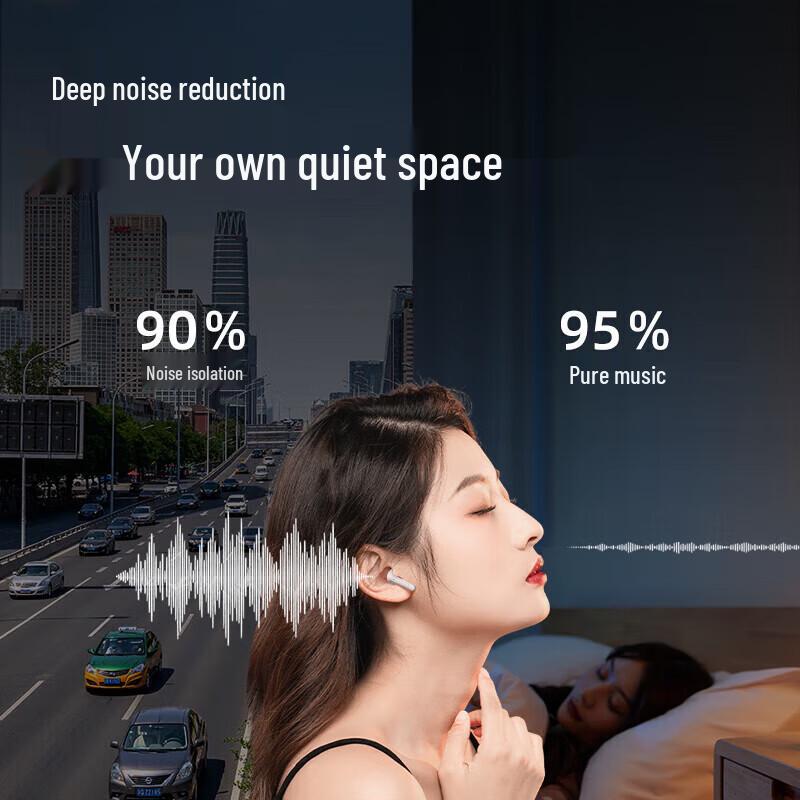 HP HD1 True Wireless Bluetooth 5.3 Earbuds