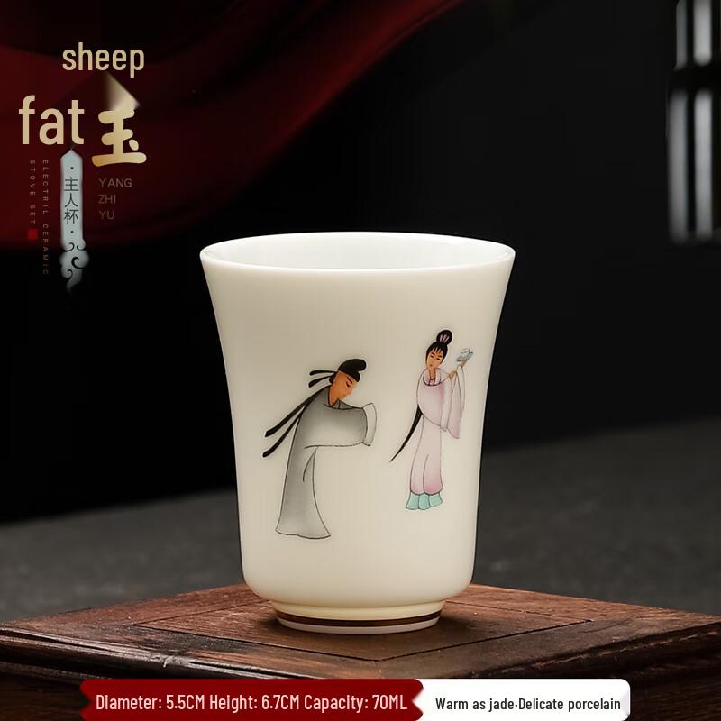 Jialang Mutton-fat Jade Style Master Teacup