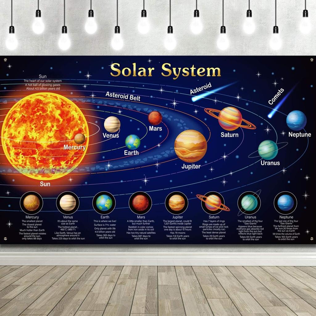 Solar System Educational Chart Polyester Tapestry 2D Flat Print Informative Home Decor Wall Decoration Engaging Charming