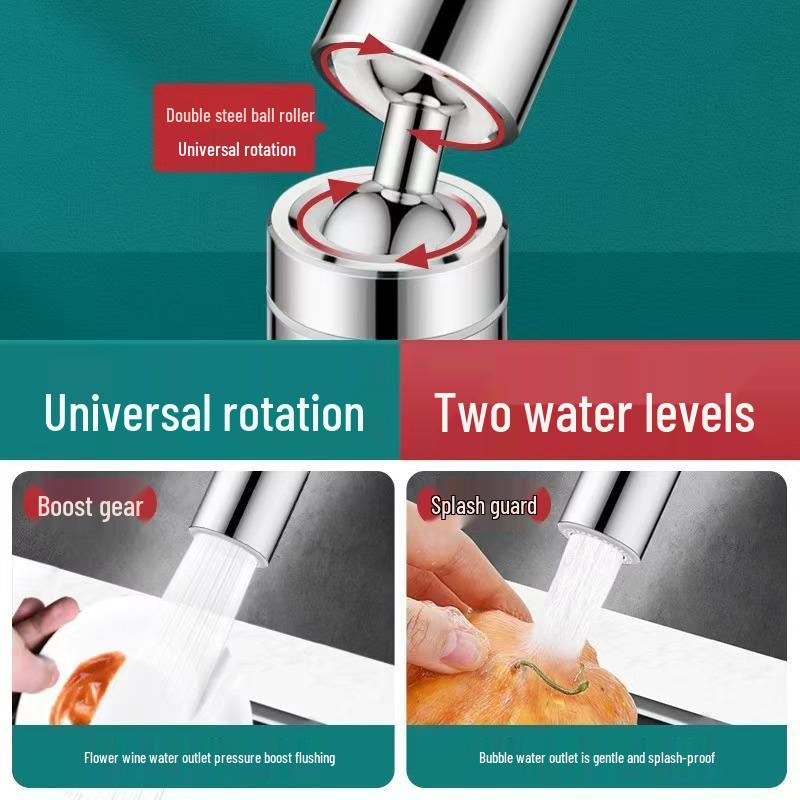 Universal 30-Day Return Kitchen Faucet Extender with Rotating Filter and Pressurized Bubbler