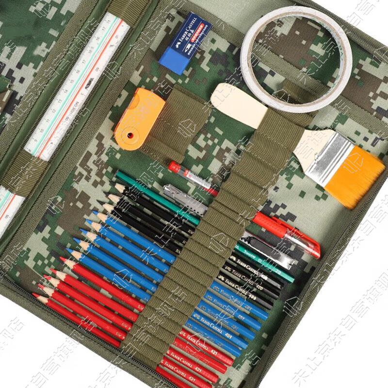 Weizhi Mapping Tool Set