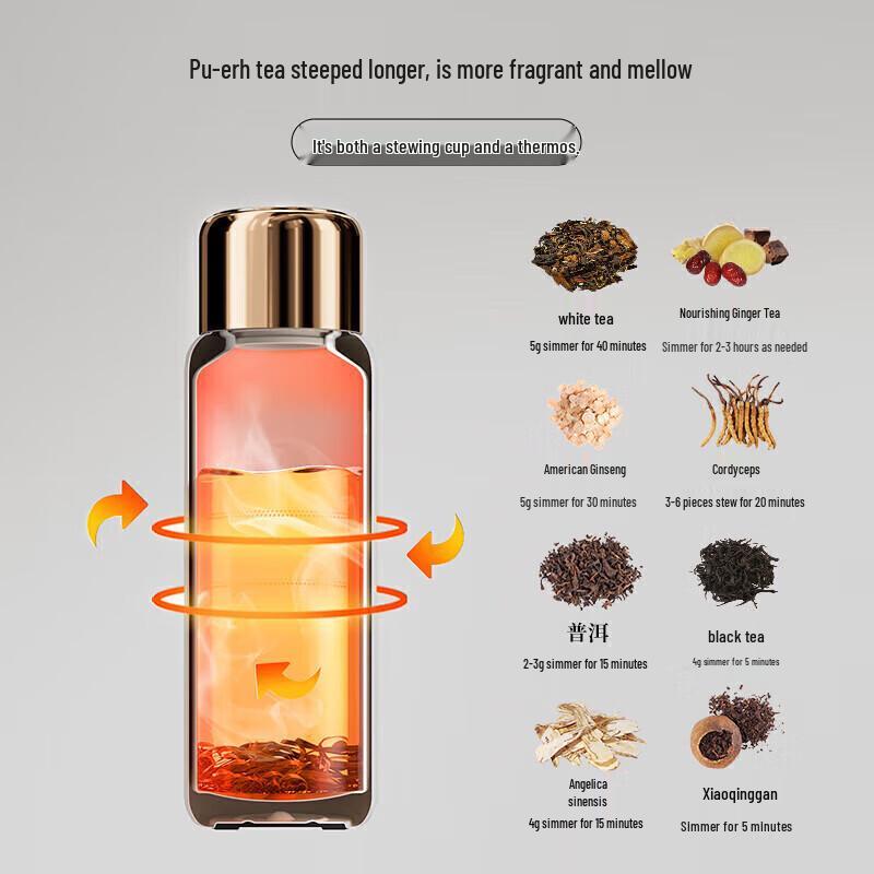 Temeike Smart Temperature Display Tea Infuser Thermos