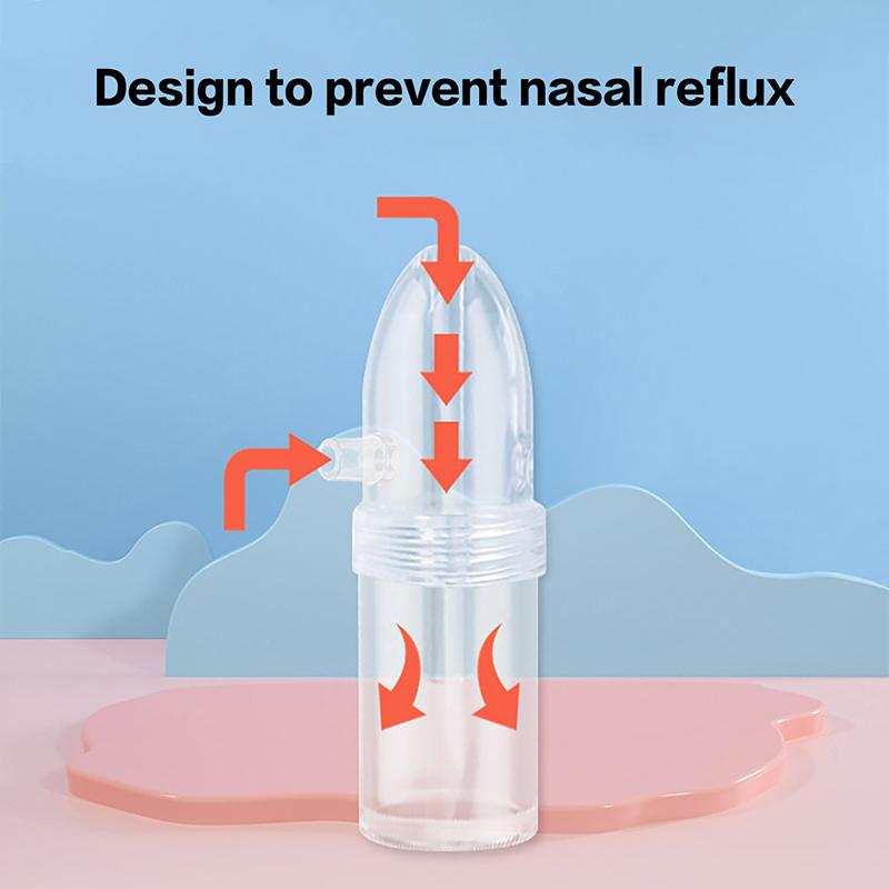 Baby Nasal Aspirator Powerful Hand Pump Nose Sucker Quiet Manual Nose Suctioners For Babies Baby Nasal Sucker Aspirator Snot