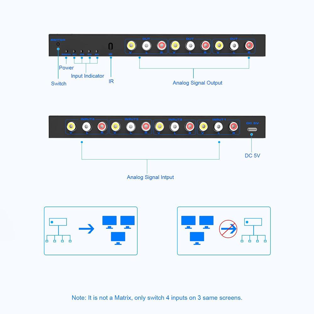 RCA AV Přepínač Rozbočovač Box 4 Vstupy 3 Výstupy AV Audio Video Signál Kompozitní Přepínač s Dálkovým Ovládáním