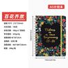 High-Value A5 Spiral Notebook Thermal Binding Customizable Leather Cover Cross-Border Schedule Book Coil Strap Ins2025 Style