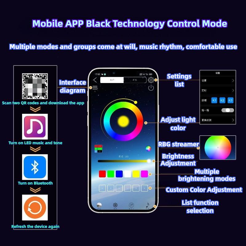 2Pcs 12V/24V 69MM 79MM 85MM 89MM Hexagon LED Angel Eyes Headlight Halo Rings RGB Bluetooth APP Control Daytime Running Light