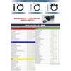 Kijima Grip Heater GH10 Integrated Throttle Type 130mm Button Switch for 22.2mm Handlebars 304-8215