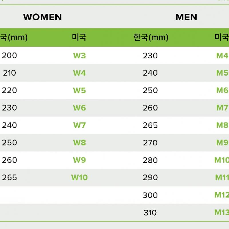 Crocs Classic Toddler Clog Star Light 211625 4wk