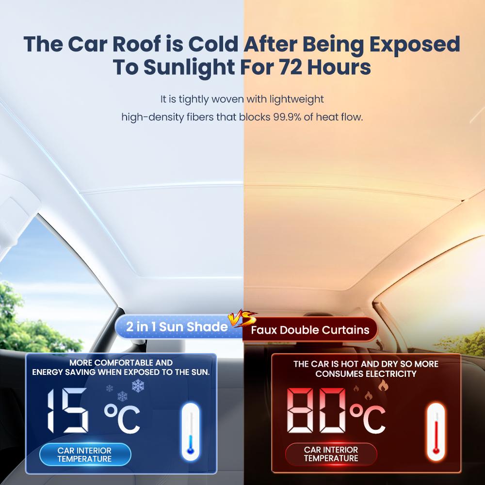 YZ For Tesla Model 3 Model Y 2021-2024 New Upgrade Ice Cloth Buckle Sun Shades Glass Roof Sunshade Front Rear Sunroof Skylight