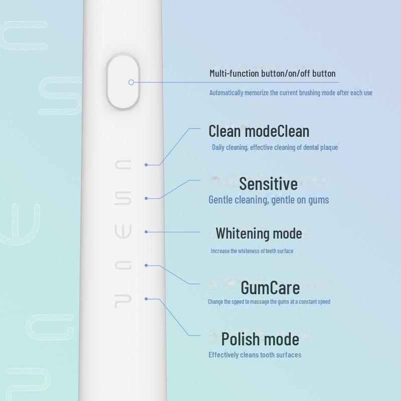 Waterproof Sonic Electric Toothbrush with Wireless Charging and Magnetic Levitation