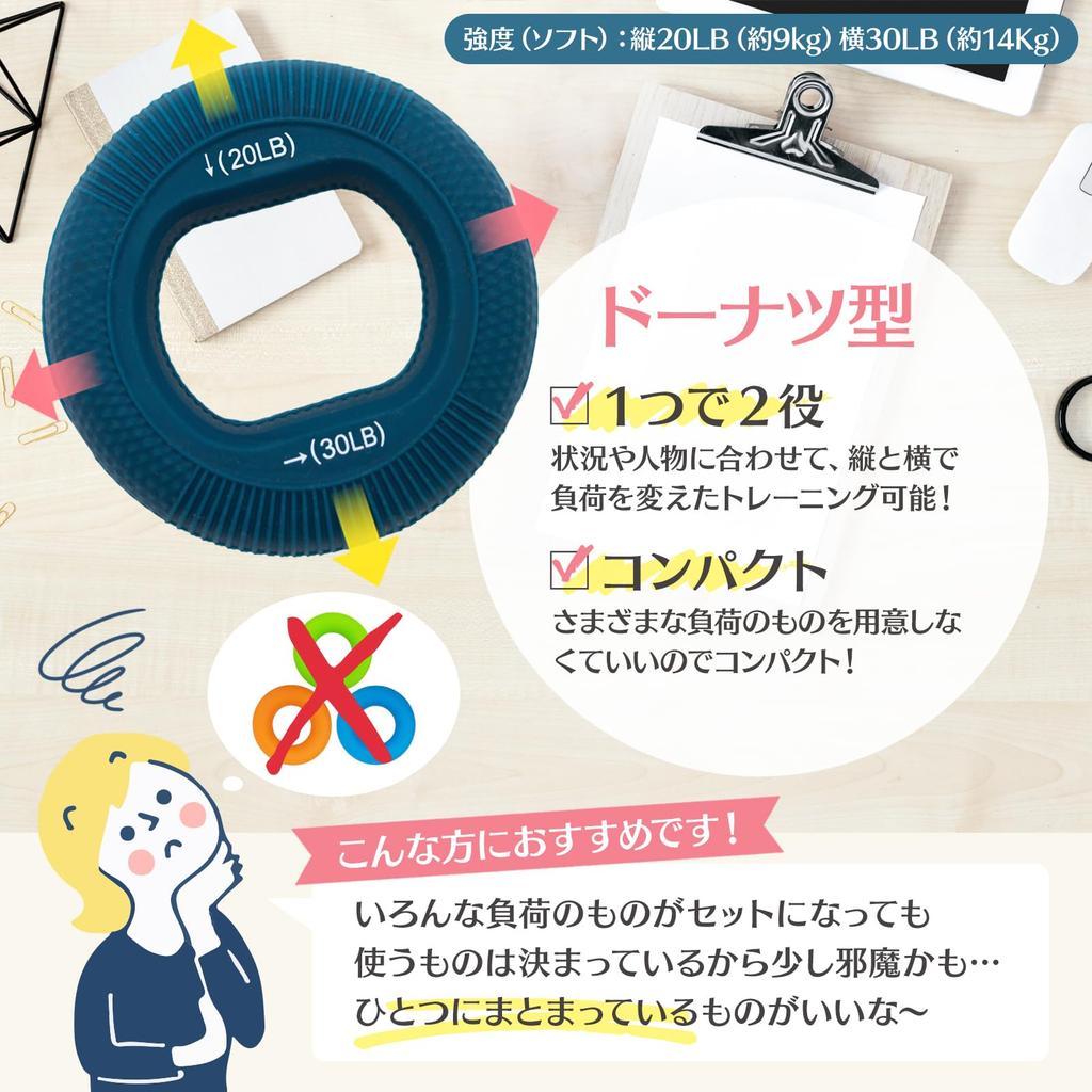 By a Physical Wawalag Grip Strength Training Hand Grip Finger Muscle Training Exercise Rehabilitation Elderly Blur Prevention Goods Present