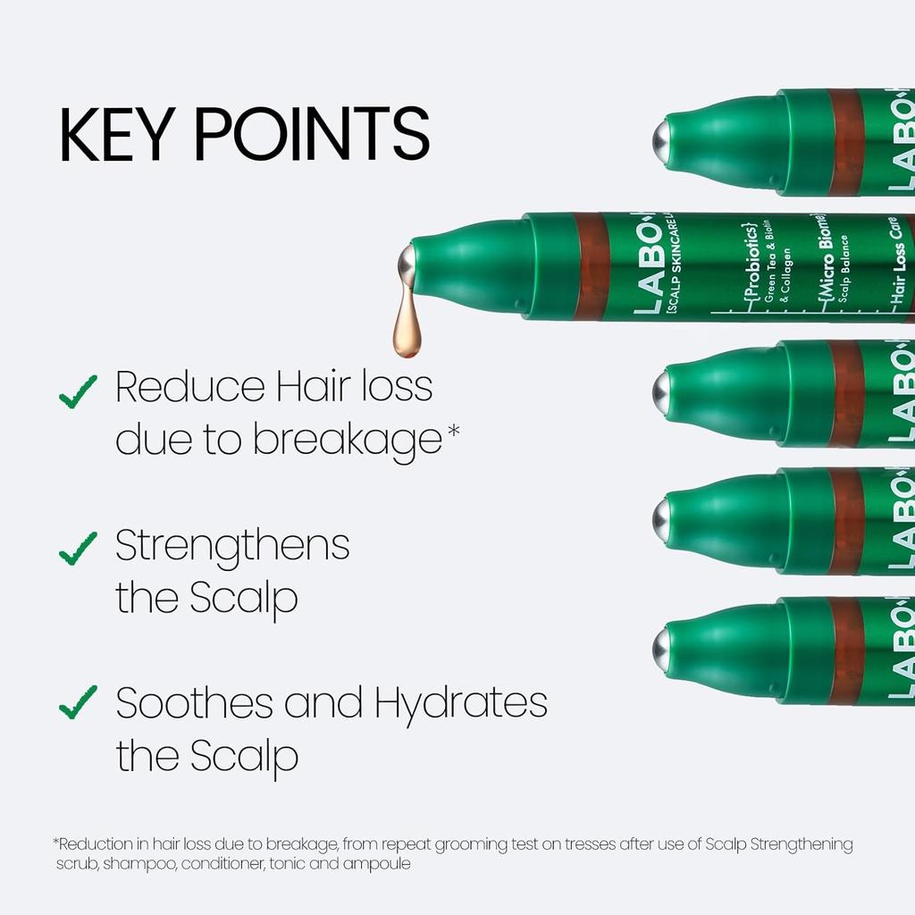 LABO-H Veganes Anti-Haarausfall-Shampoo (8 opt,) – Milde Säure zur Kopfhautstärkung, Haarverdickung, Biotin & Ceramid zur Vorbeugung von Haarausfall, Koreanisch