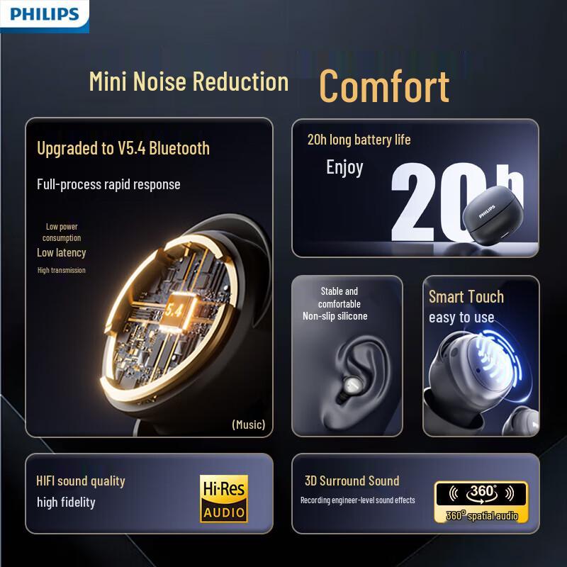 Philips TAT2320 True Wireless Noise-Cancelling In-Ear Earbuds