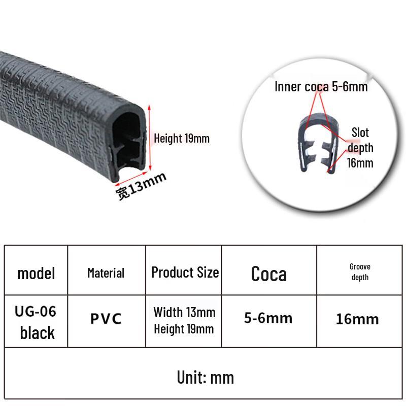 U-Channel Rubber Edge Trim Seal