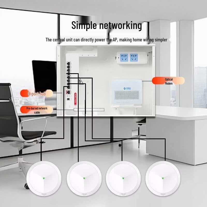 H3C Whole Home WiFi 6 Mesh System with PoE Switch (CN version)