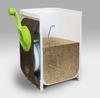 Eco Clean Household Garbage Disposer Naturally Frog S Basic Set (Manual)