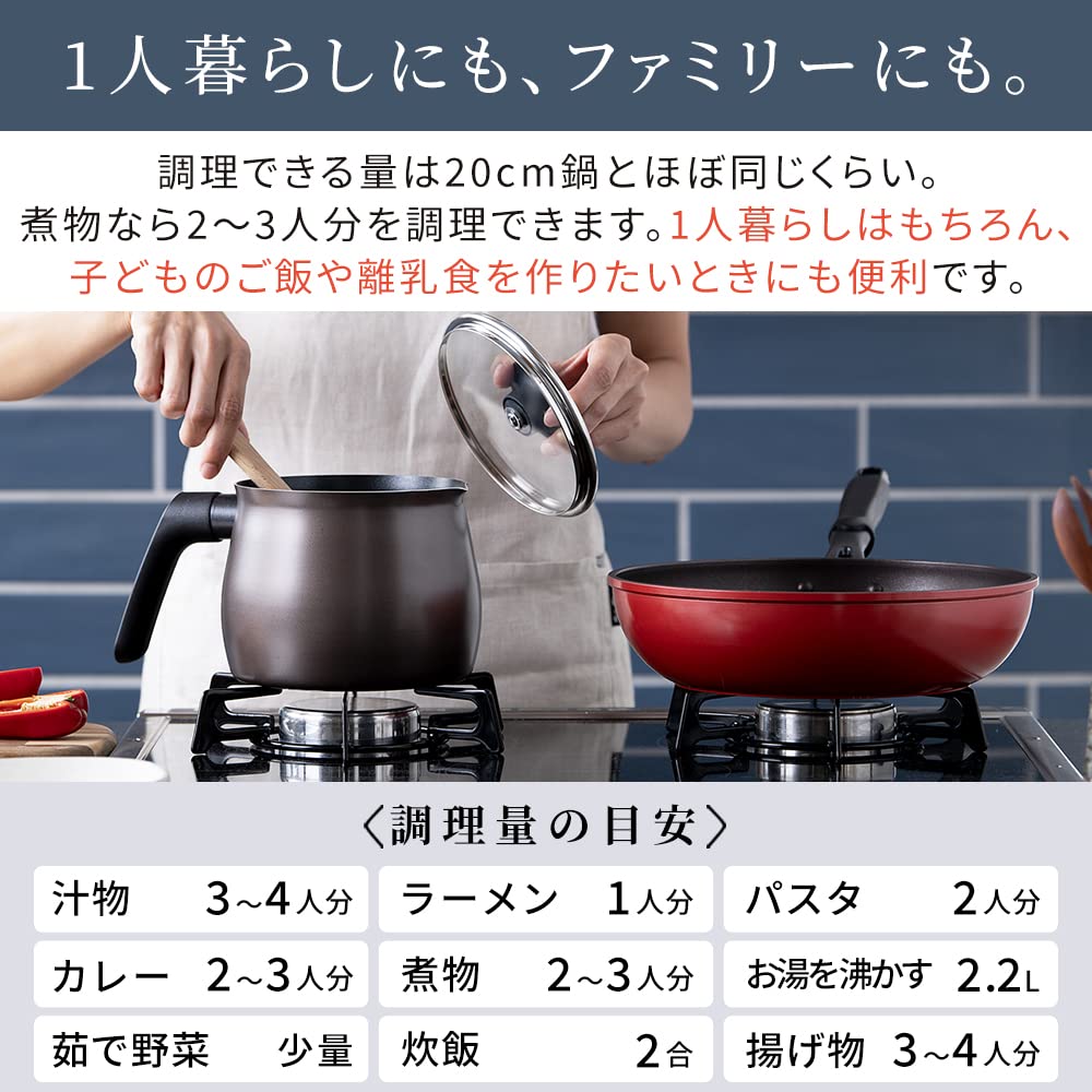 Iris Ohyama Approximately Induction Can Be Used as a Milk or Diamond with Glass Lid Multi-Pet, 7-in-1, 2.2L Capacity, Compatible, Pan, Saucepan,