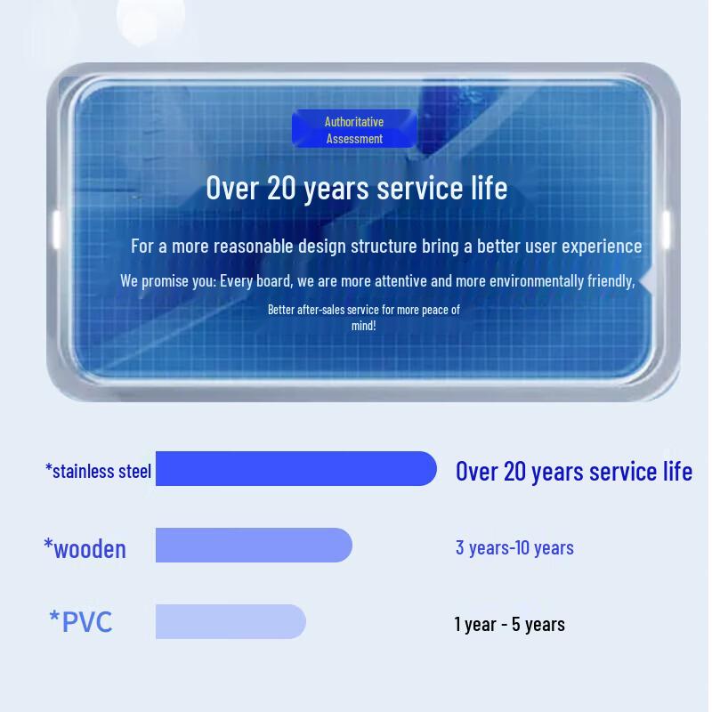 HANDUNYOU Thickened Fire Extinguisher Storage Box