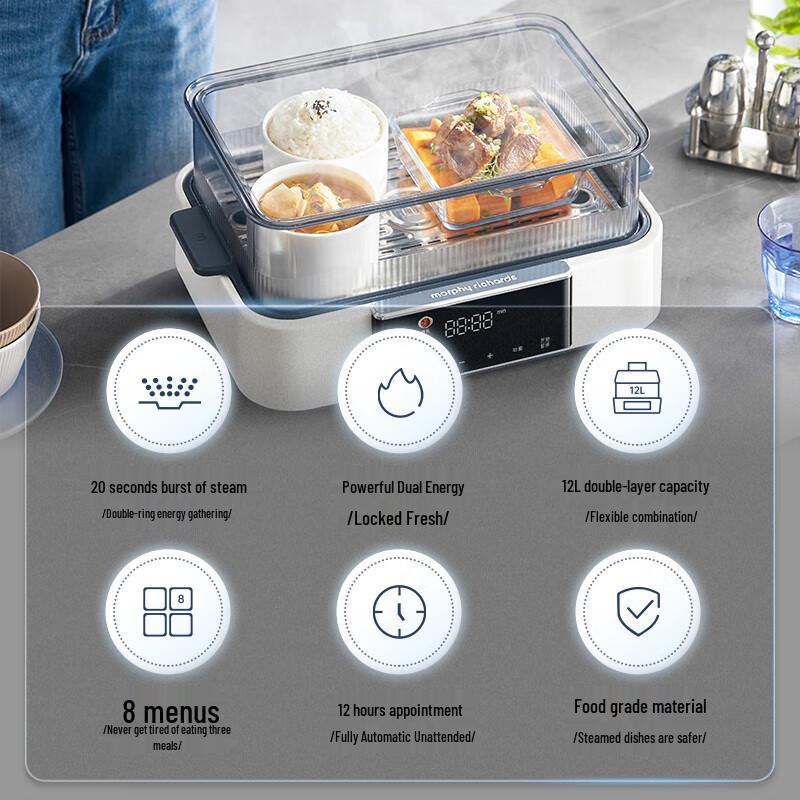 Morphy Richards MR1158 Multifunctionele Elektrische Stomer