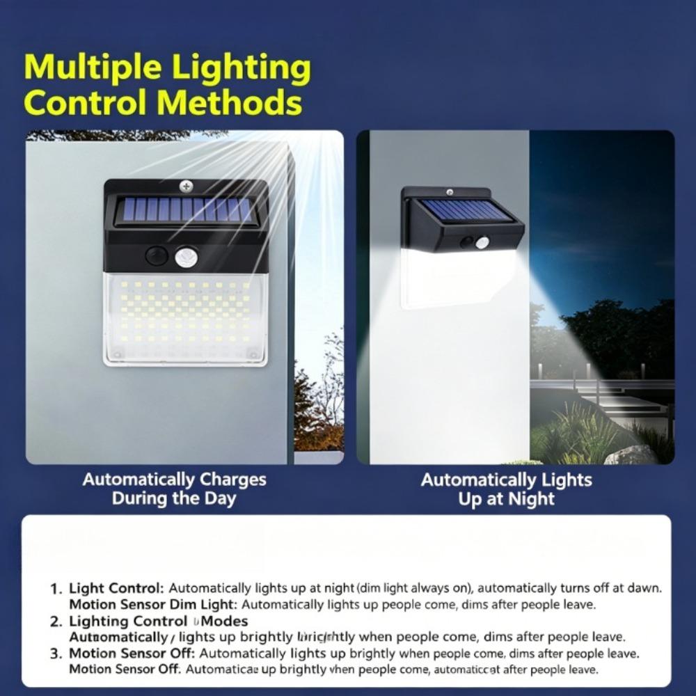 Solar Light Human Body Induction Landscape Garden Lights Fence Outdoor Garden Led Flood Light Street Lights