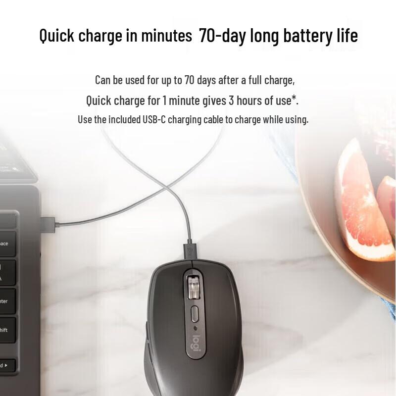 Logitech MX Anywhere 3S Wireless Mouse and C922 Pro Webcam Bundle