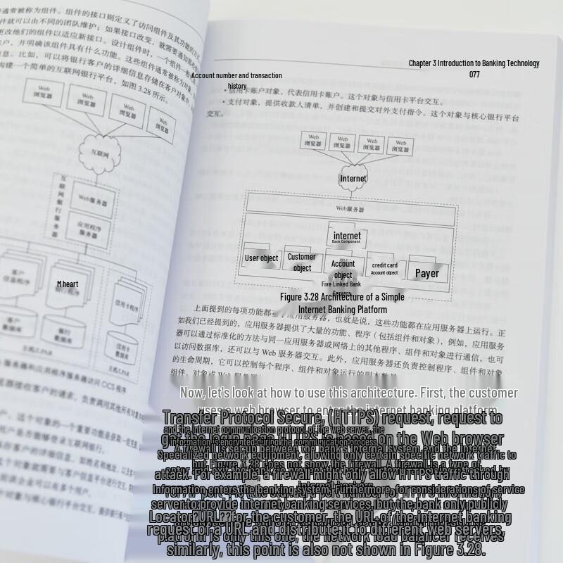 Bank Technology Handbook: Digital Transformation & Fintech
