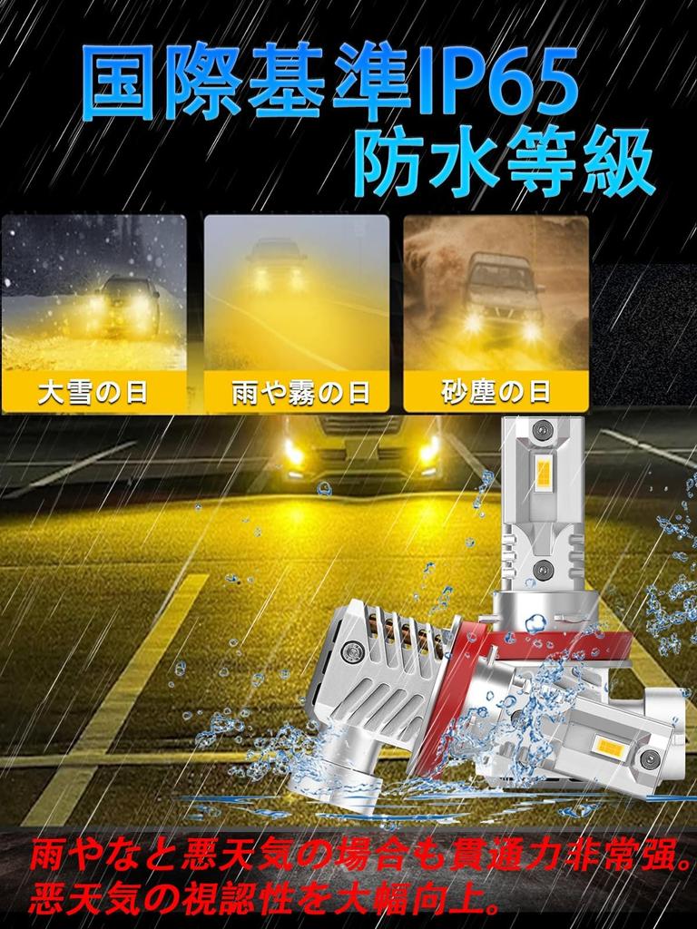 (Ultra Small Size) Briteye H11 LED Fog Lamp, Yellow, H8 LED Fog, Yellow, For