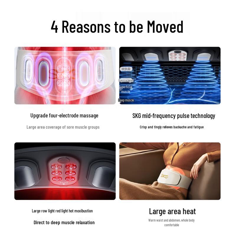 SKG W7 Luxury Smart Waist Massager