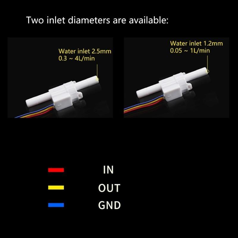 J0MC DN8 Hall Effect Water Meter for Water Purifiers Measuring Instrument