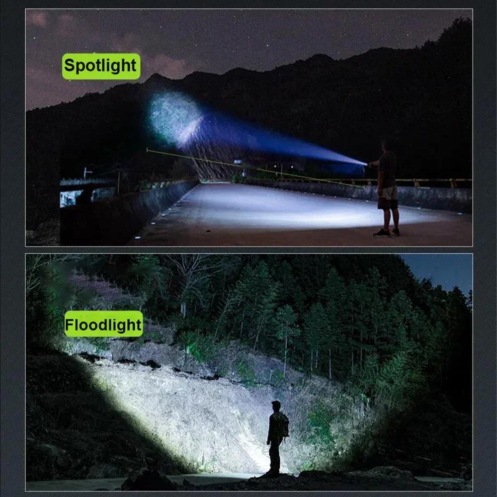 Multi-Functional Outdoor Strong Light LED Long-range Telescopic Zoom Flashlight, Plastic USB Rechargeable Flashlight