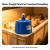 Multipurpose Electric Warming Lamp | 3Level Temperature Control, Ventilated Outer Shell,