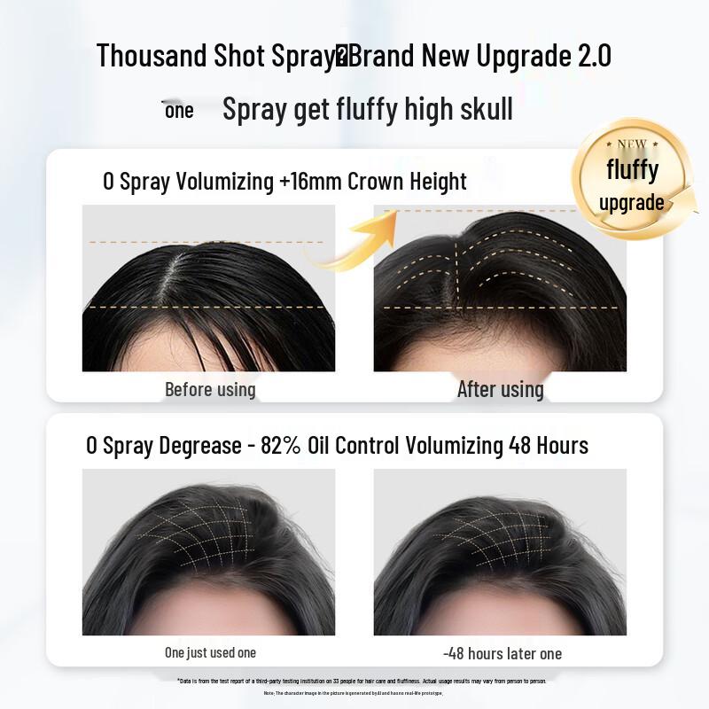 Spes Volumizing Dry Shampoo - Grapefruit Scent