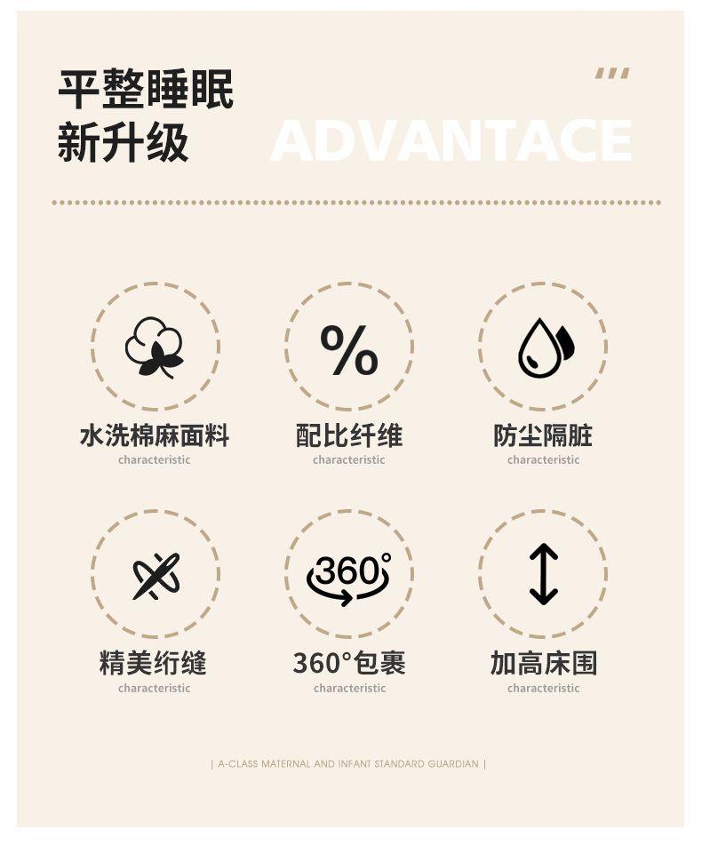 Sleeping Grid Washed Cotton Linen A-class Xinjiang Cotton Bed Sheet, Thickened Cotton Mattress Cover, Protective Cover