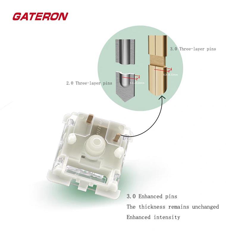 GATERON Baby Kangaroo 2.0 Switch HP Tactile 59gf 5-Pins Factory Lubrication Games Mechanical Keyboard for AULA F75 AJAZZ AK820