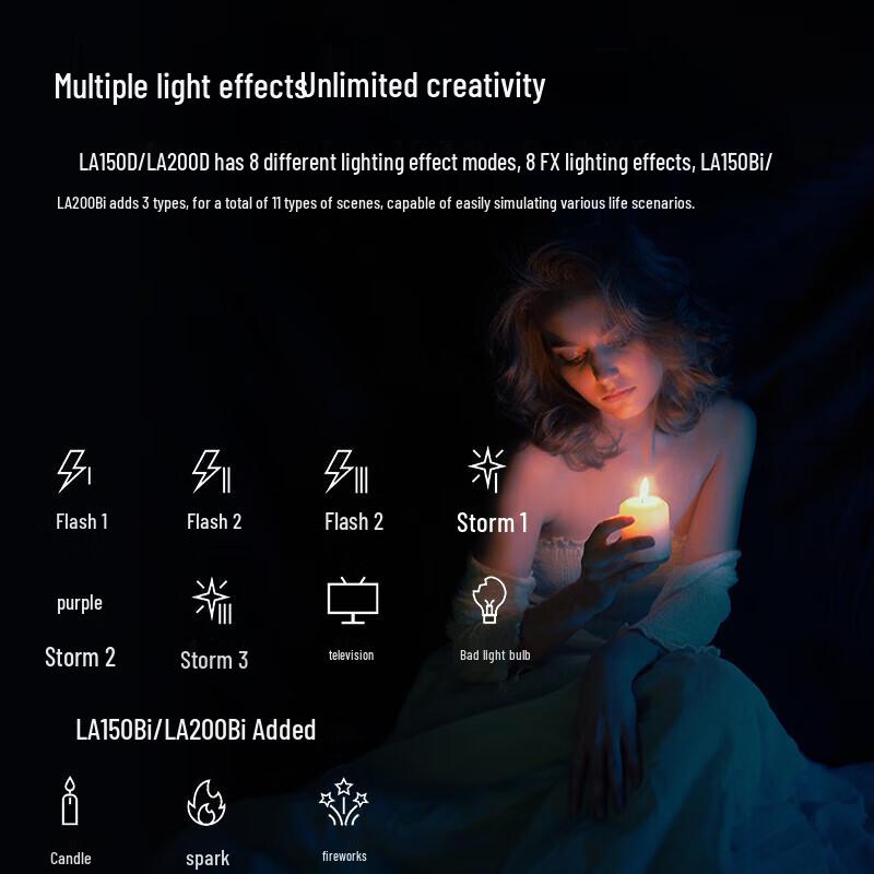 Godox LA200 Series LED Video Light
